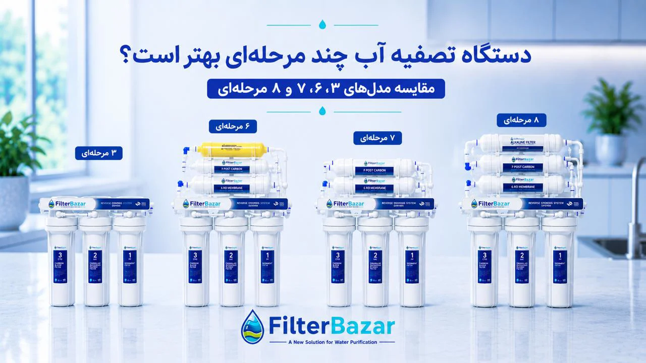 دستگاه تصفیه آب چند مرحلهای بهتر است؟