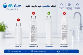 فیلتر یخچال فریجیدر مدل UltraWF
