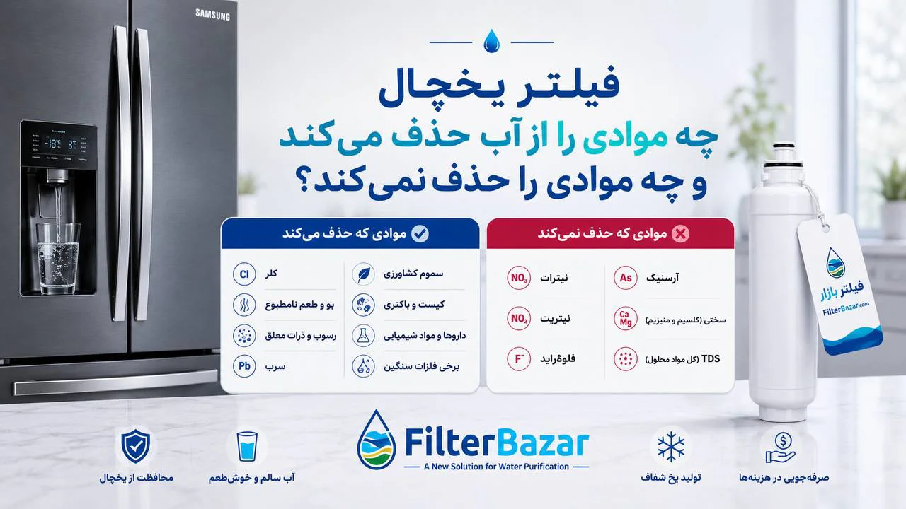 فیلتر یخچال چه موادی را از آب حذف میکند و چه موادی را حذف نمیکند؟