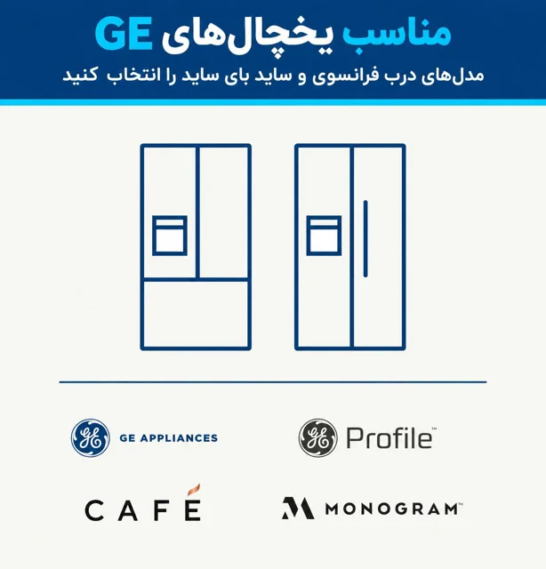 فیلتر تصفیه آب یخچال جنرال الکتریک GE XWFE