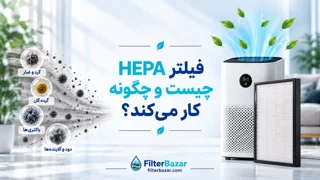 فیلتر HEPA چیست و چگونه کار میکند؟