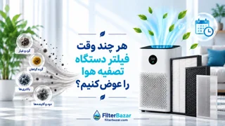 هر چند وقت فیلتر دستگاه تصفیه هوا را عوض کنیم؟