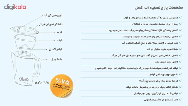 پارچ تصفیه آب اکسل مدل 25 102569243